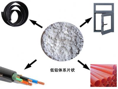 點擊查看詳細信息<br>標題：Low lead system 閱讀次數：9830