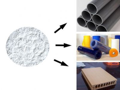 點(diǎn)擊查看詳細(xì)信息<br>標(biāo)題：A new generation of calcium zinc stabilizer series NX-505 閱讀次數(shù)：6926