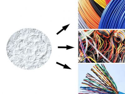 點擊查看詳細信息<br>標題：A new generation of calcium zinc stabilizer series (colored wire and cable dedicated) NX-501 閱讀次數：8139