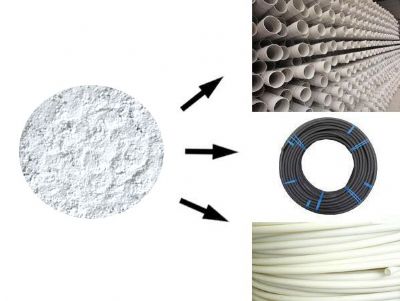 點擊查看詳細信息<br>標題：A new generation of impact resistant compound stabilizer series (special for wire tube) NX-2008 閱讀次數：8546