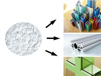 點擊查看詳細信息<br>標題：A new generation of impact resistant compound stabilizer series (profile dedicated) NX-2007 閱讀次數：8853