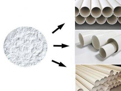 點擊查看詳細信息<br>標題：A new generation of highly effective compound stabilizer series (pipe fittings) NX-107 閱讀次數：8578