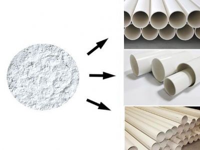 點擊查看詳細信息<br>標題：A new generation of highly effective compound stabilizer series (tube special) NX-105, 305A 閱讀次數：9263