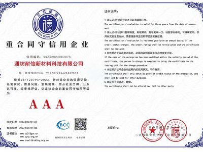 點擊查看詳細信息<br>標題：重合同守信用企業 閱讀次數：2842