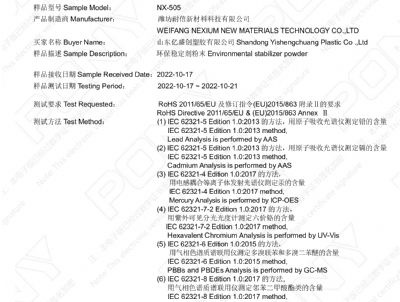 點擊查看詳細信息<br>標題：譜尼測試鈣鋅505 閱讀次數：3757